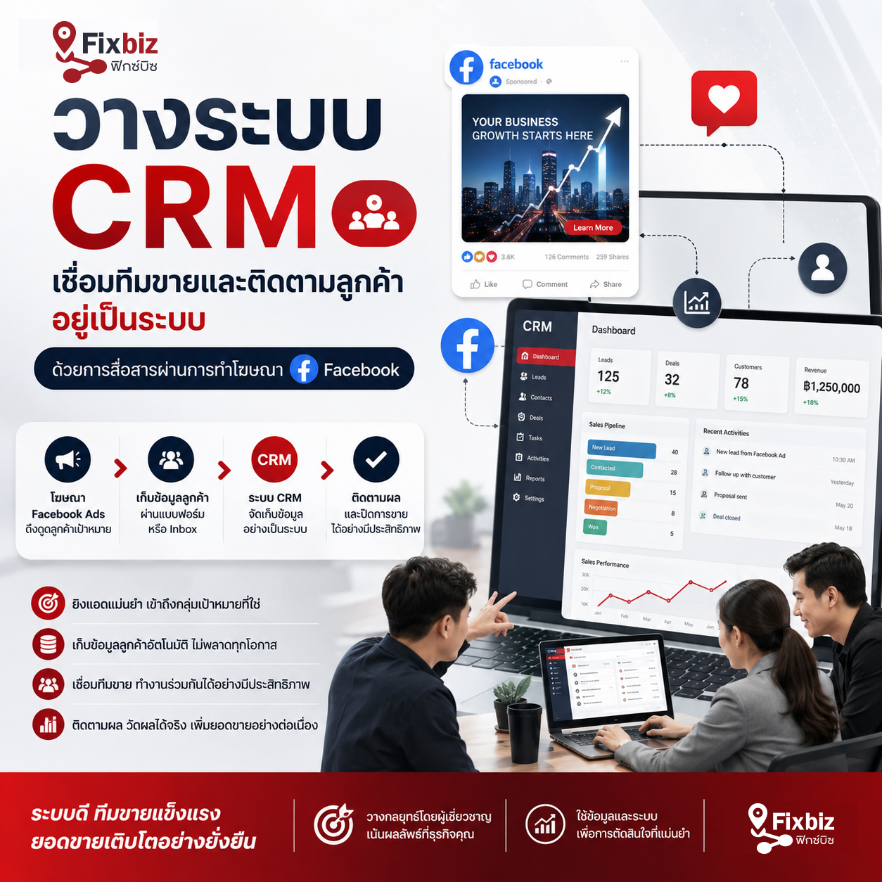 case-study-crm-system-internal-communication-sales-tracking
